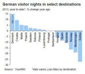 Germans.jpg Germans.jpg