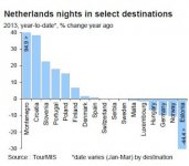 Holland.jpg Holland.jpg