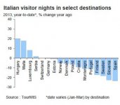 Italien.jpg Italien.jpg