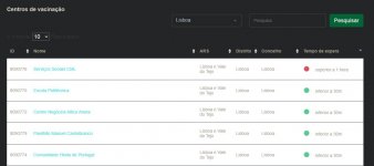 Impfzentren_Lissabon.jpg Impfzentren_Lissabon.jpg