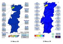 Wasserstände in den Stauseen 100%