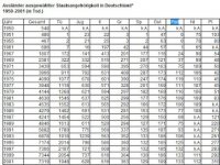 Gastarbeiter.jpg Gastarbeiter.jpg