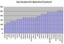 Behandlung.jpg Behandlung.jpg