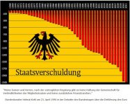 Pleitegeier.jpg Pleitegeier.jpg