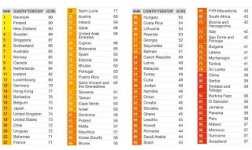 Portugal+Corup%C3%A7%C3%A3o.jpg